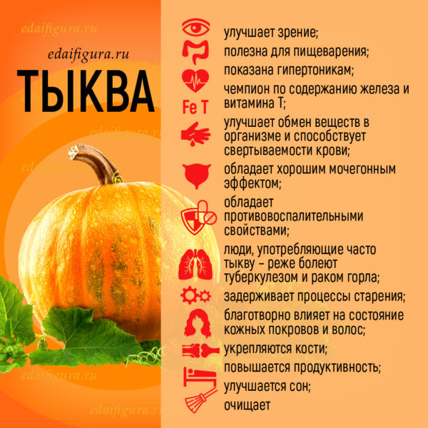 польза тыквы фото