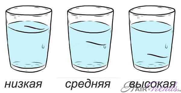 Как определить степень пористости волос