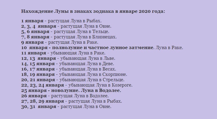 Лунный календарь на январь 2020 года