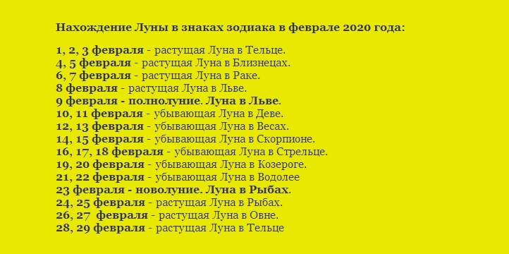 Лунный календарь на февраль 2020 года