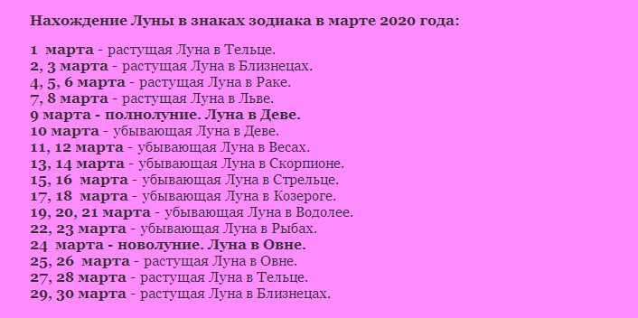 Лунный календарь на март 2020 года