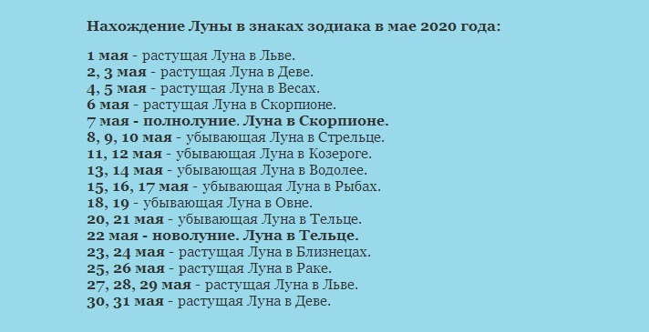 Лунный календарь на май 2020 года