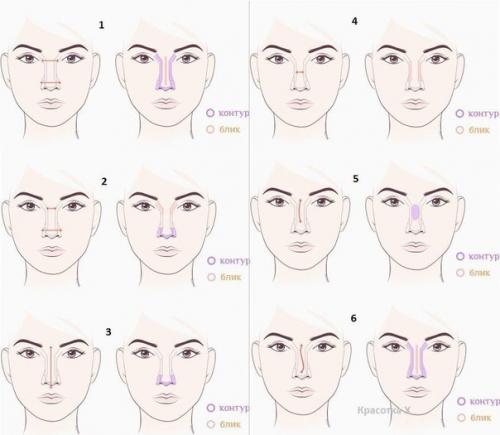 Как нос сделать визуально меньше с помощью корректора. Как макияжем уменьшить нос