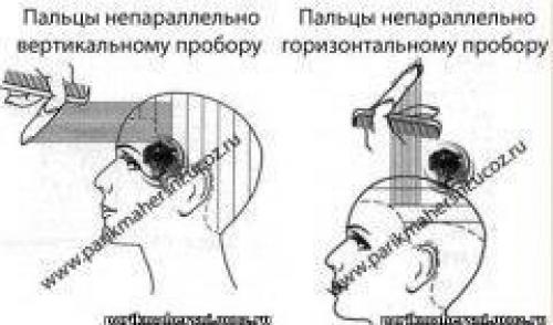 Операции стрижки.  Текстурирование. 06