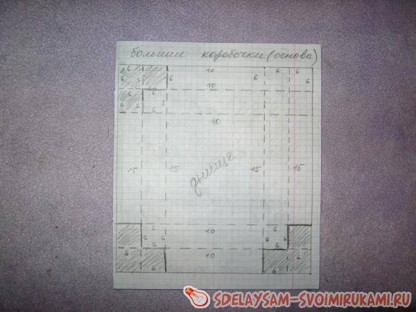 коробочка для памятных мелочей