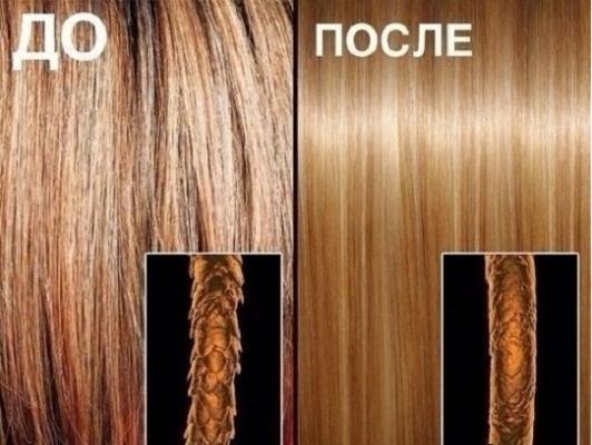 Воздействие на волос