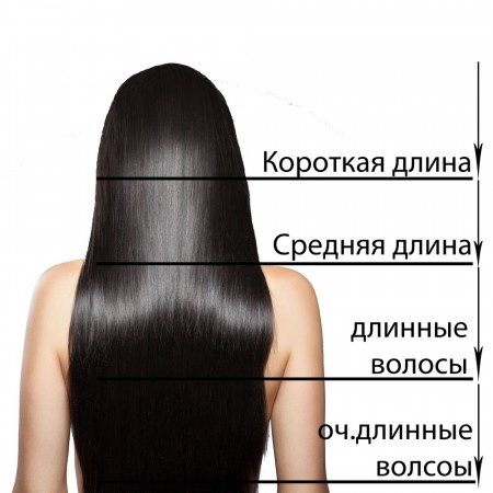 Изменить длину волос на фото приложение